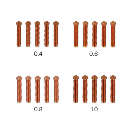 Buses x20, Elegoo OrangeStorm Giga