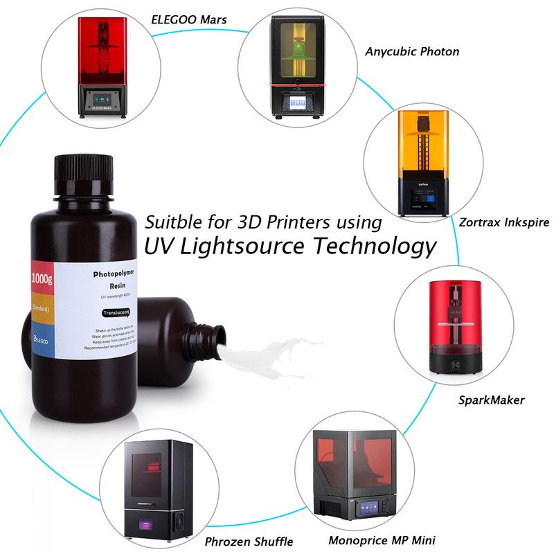 Résine ABS-like Translucide Elegoo - 1000 ml - Polyfab3D