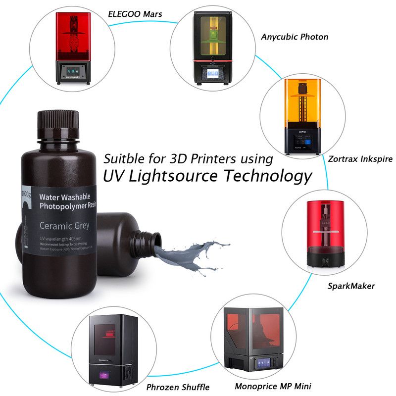 Résine Lavable à l'eau Grise Elegoo - 1000 ml - Polyfab3D