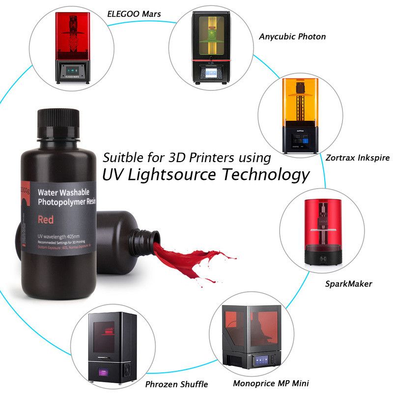 Résine Lavable à l'eau Rouge Elegoo - 1000 ml - Polyfab3D