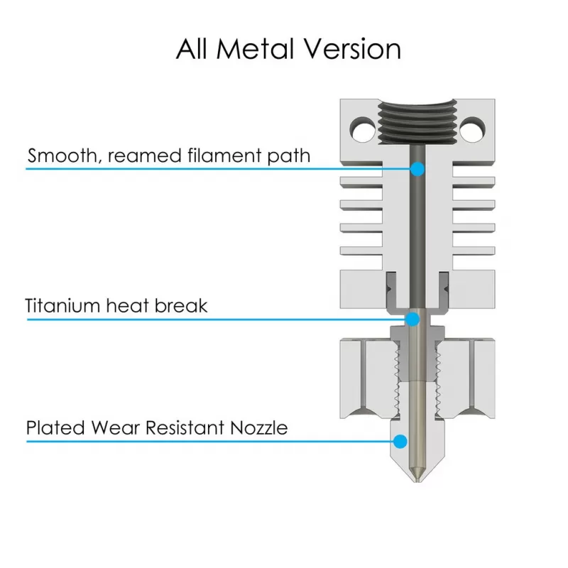 Hotend Metal Micro Swiss avec bloc chauffant - sketch Hotend Metal Micro Swiss avec bloc chauffant - sketch