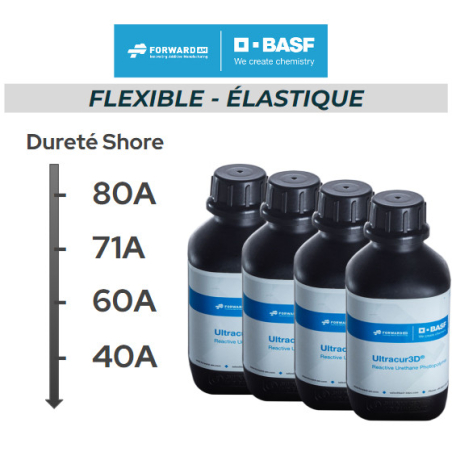 Pack Résine BASF Flexible / Élastique