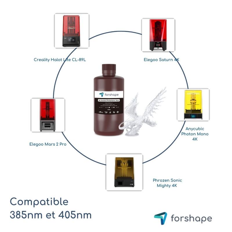 Compatibilité résine 8K Transparente Forshape Premium - 1Kg
