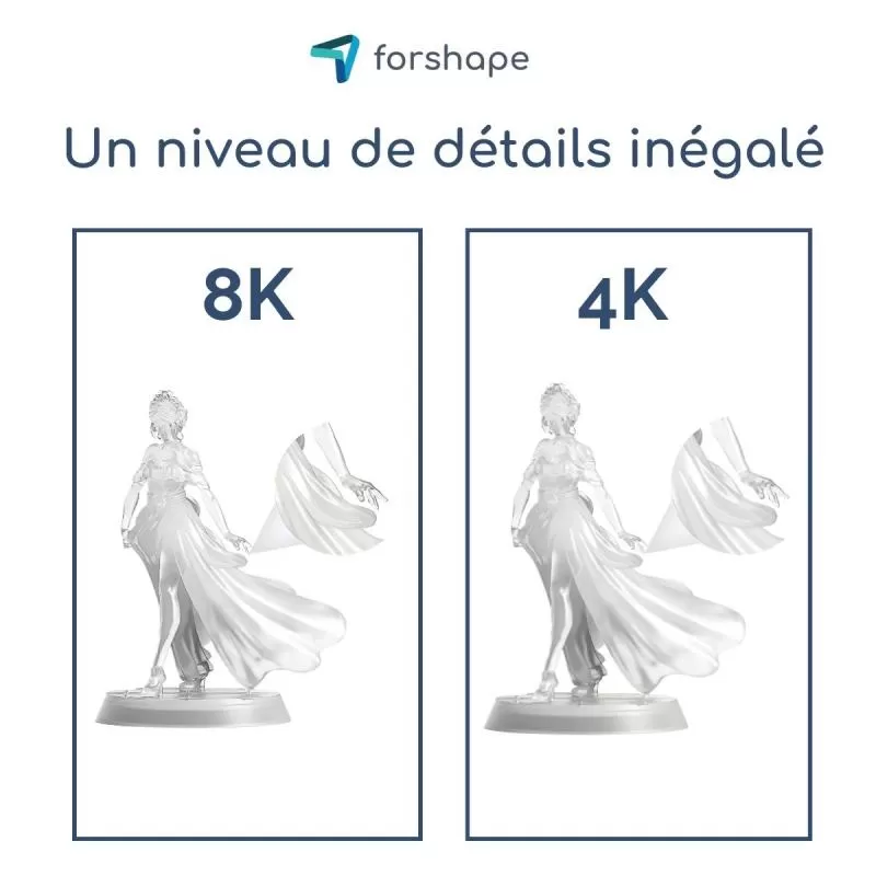 Détails 8K Transparente Forshape Premium - 1Kg Détails 8K Transparente Forshape Premium - 1Kg