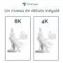 Détails 8K Transparente Forshape Premium - 1Kg Détails 8K Transparente Forshape Premium - 1Kg