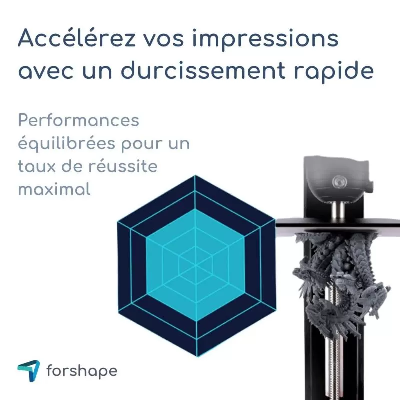 Durcissement résine 8K Transparente Forshape Premium - 1Kg Durcissement résine 8K Transparente Forshape Premium - 1Kg