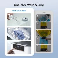 Système automatique de la Anycubic Wash & Cure 3 Max