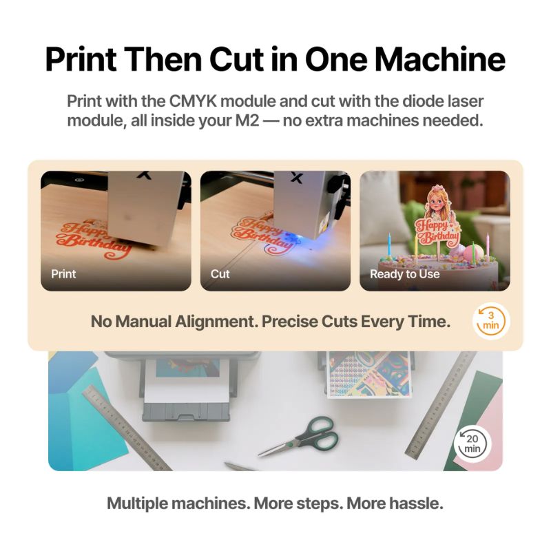 Module d'impression jet d'encre CMJN xTool M2 print and cut