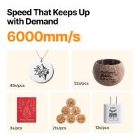 xTool F2 haute vitesse