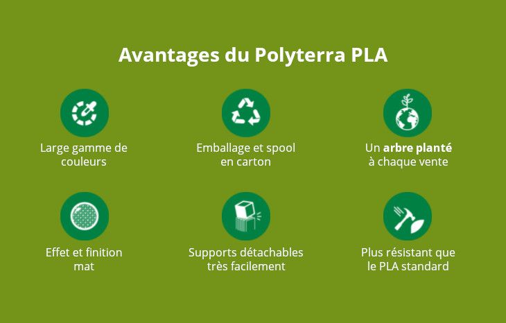 avantages polyterra filament ecologique