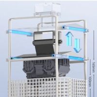 Anycubic Wash & Cure - économie d'IPA