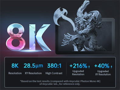 Anycubic Photon M3 Premium - Résolution 8K