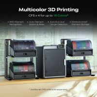Creality K2 Combo multicouleur