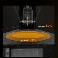 S1 Pro FLSUN et matériaux techniques