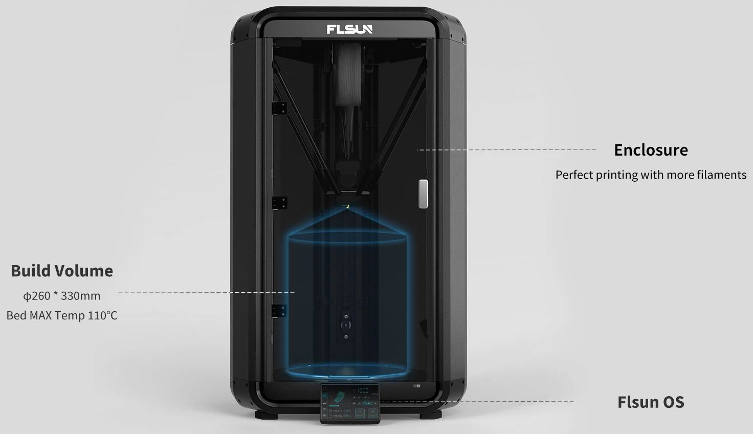 PolySonic PLA (High Speed) Rouge - 1.75mm - 1 kg - Polyfab3D