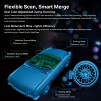Vitesse de scan de 2 630 000 points par seconde avec EinScan Trak