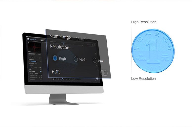 transcan c modes et resolutions