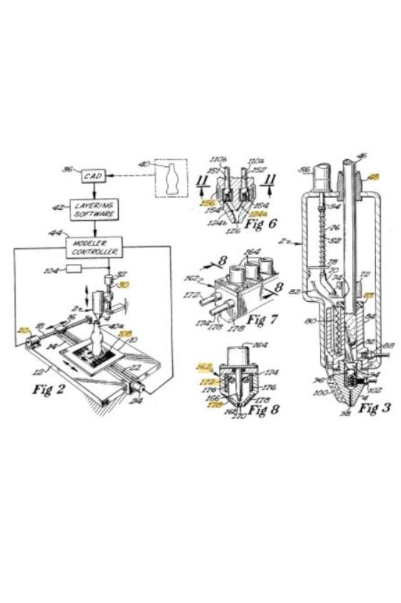 Partedis - Le Guide de l'impression 3D : Une révolution technologique