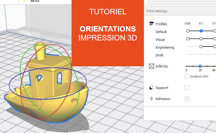 Orientation impression 3D