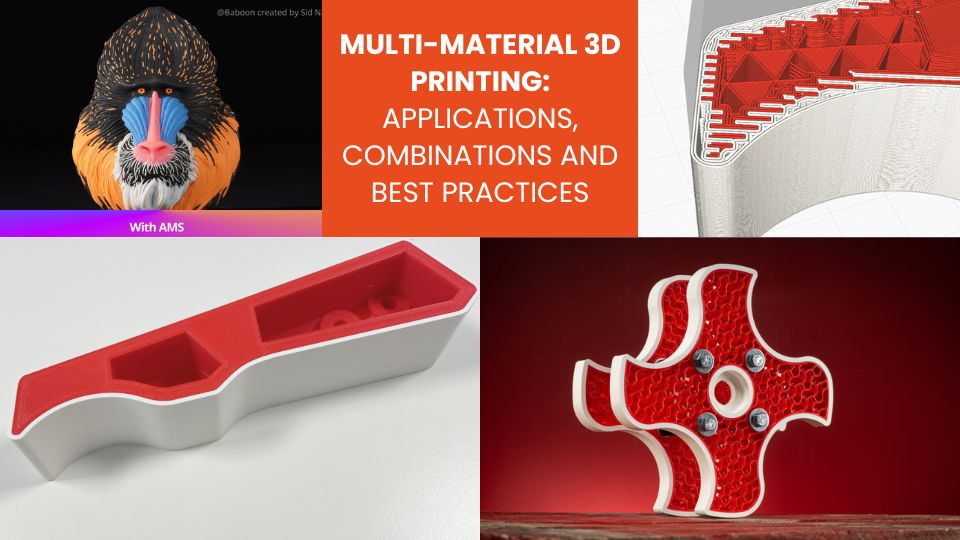 Multi-Material 3D Printing_ Applications, Combinations and Best Practices