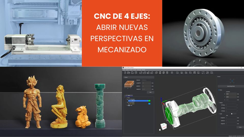 CNC de 4 ejes_ abrir nuevas perspectivas en mecanizado