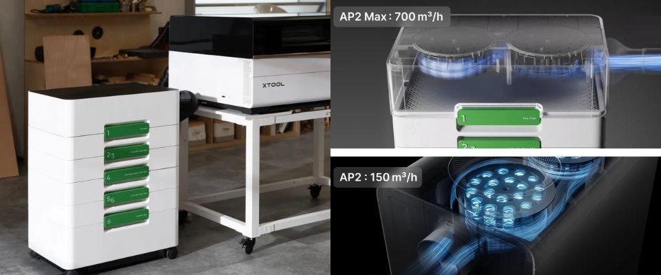 security laser cutting machine